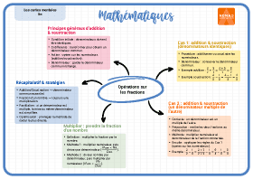 Image d'illustration