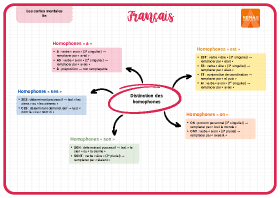 Image d'illustration