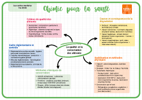 Image d'illustration