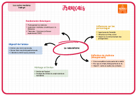 Image d'illustration