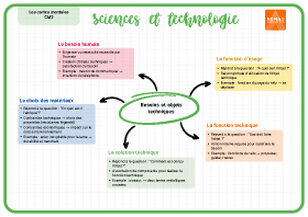 Image d'illustration
