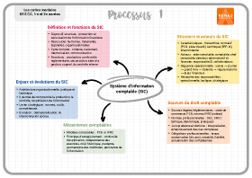 Image d'illustration