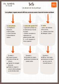 Image d'illustration