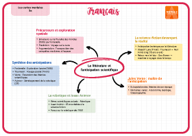 Image d'illustration