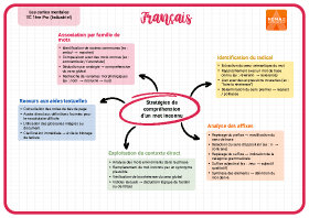 Image d'illustration
