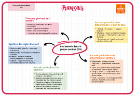 Image d'illustration