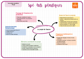 Image d'illustration