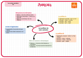 Image d'illustration