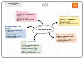 Image d'illustration