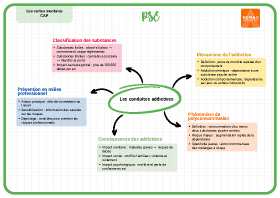 Image d'illustration