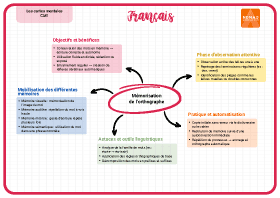 Image d'illustration
