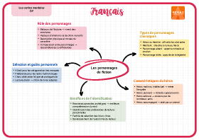 Image d'illustration