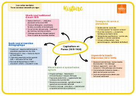 Image d'illustration