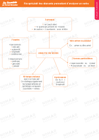 Image d'illustration