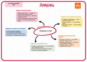 Image d'illustration