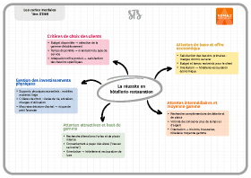 Image d'illustration