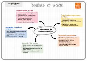 Image d'illustration