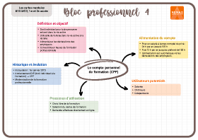 Image d'illustration
