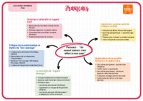 Image d'illustration