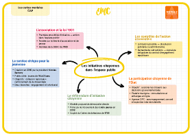 Image d'illustration