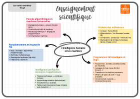 Image d'illustration