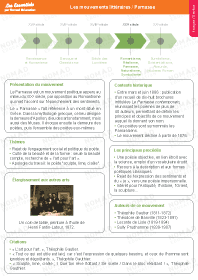 Image d'illustration