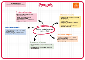 Image d'illustration