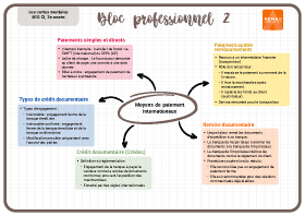 Image d'illustration