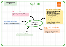 Image d'illustration
