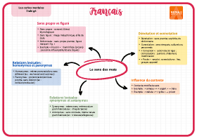 Image d'illustration