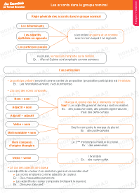 Image d'illustration