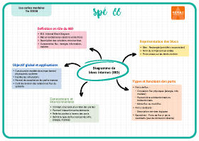 Image d'illustration