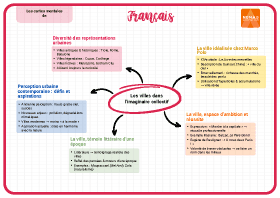 Image d'illustration