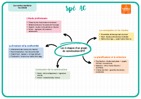 Image d'illustration
