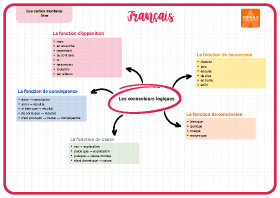 Image d'illustration