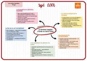 Image d'illustration
