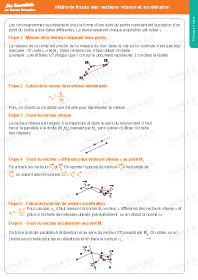 Image d'illustration