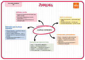 Image d'illustration