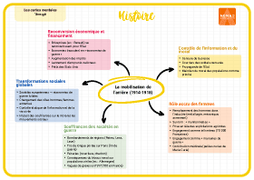 Image d'illustration