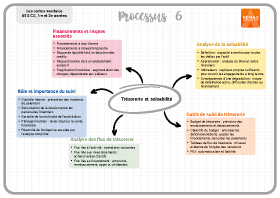 Image d'illustration
