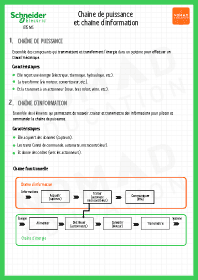 Image d'illustration