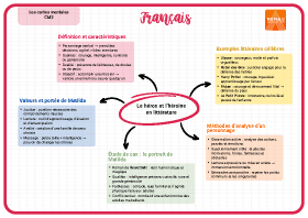 Image d'illustration