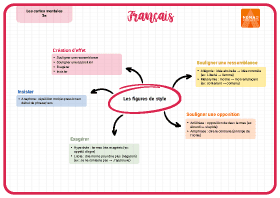 Image d'illustration