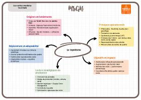 Image d'illustration