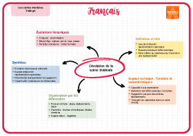 Image d'illustration
