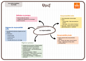Image d'illustration