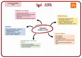 Image d'illustration