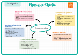 Image d'illustration