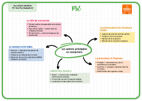 Image d'illustration