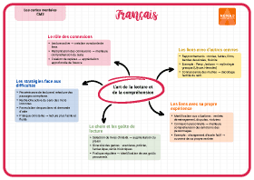 Image d'illustration